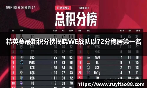 OB电竞