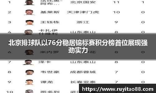 北京排球队以76分稳居锦标赛积分榜首位展现强劲实力