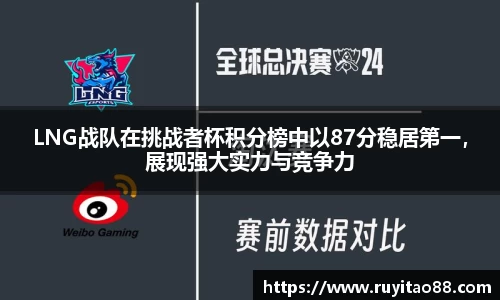LNG战队在挑战者杯积分榜中以87分稳居第一，展现强大实力与竞争力