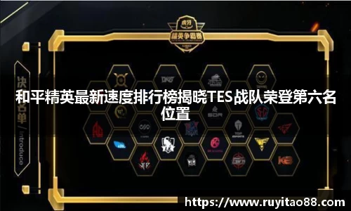 和平精英最新速度排行榜揭晓TES战队荣登第六名位置