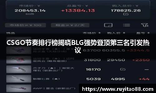 CSGO节奏排行榜揭晓BLG强势登顶第三名引发热议